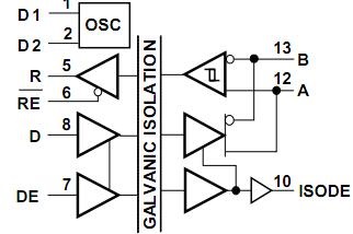 RS-485 Transceivers Need Prevent Large Over-Voltages