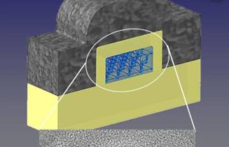 The New Best  Nanowire Transistor have been Researched out in 2006